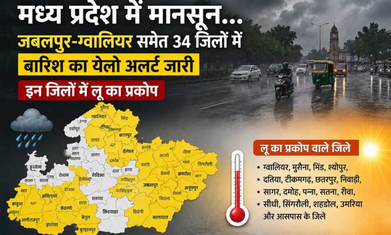 मध्य प्रदेश में मानसून की दस्तक, 34 जिलों में बारिश का येलो अलर्ट जारी मध्य-प्रदेश-में-मानसून-की-दस्तक,-34-जिलों-में-बारिश-का-येलो-अलर्ट-जारी