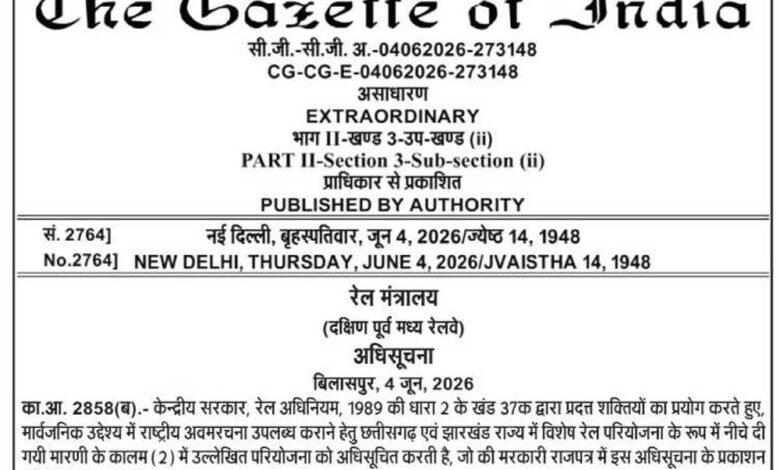 धरमजयगढ़–पत्थलगांव–लोहरदगा नई रेल लाइन परियोजना को केंद्र सरकार की अधिसूचना, विकास के नए युग में प्रवेश करेगा क्षेत्र धरमजयगढ़–पत्थलगांव–लोहरदगा-नई-रेल-लाइन-परियोजना-को-केंद्र-सरकार-की-अधिसूचना,-विकास-के-नए-युग-में-प्रवेश-करेगा-क्षेत्र