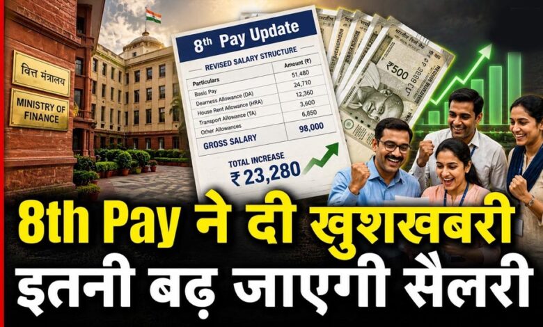 8th Pay Commission: केंद्रीय कर्मचारियों को बड़ी राहत! जुलाई से 63% हो सकता है महंगाई भत्ता, सैलरी बढ़ने के संकेत 8th-pay-commission:-केंद्रीय-कर्मचारियों-को-बड़ी-राहत!-जुलाई-से-63%-हो-सकता-है-महंगाई-भत्ता,-सैलरी-बढ़ने-के-संकेत
