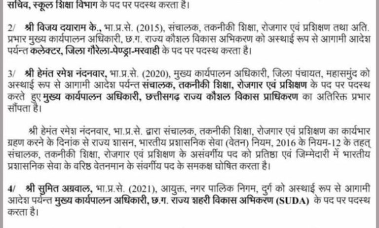 छत्तीसगढ़-में-बड़ा-प्रशासनिक-फेरबदल,-gpm-कलेक्टर-संतोष-देवांगन-हटाए-गए,-5-ias-अधिकारियों-के-प्रभार-बदले